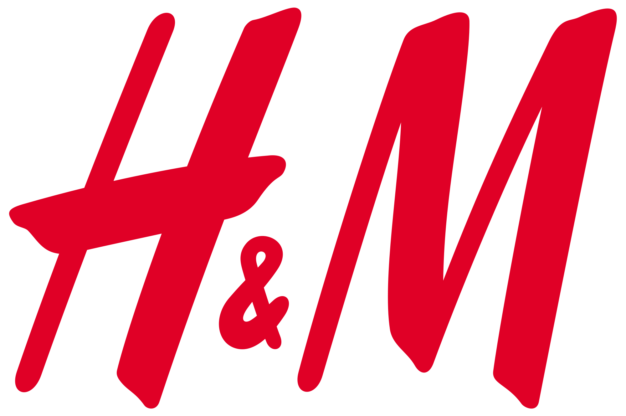 H&M çatdırılma, H&M çatdırılma, H&M sifariş
